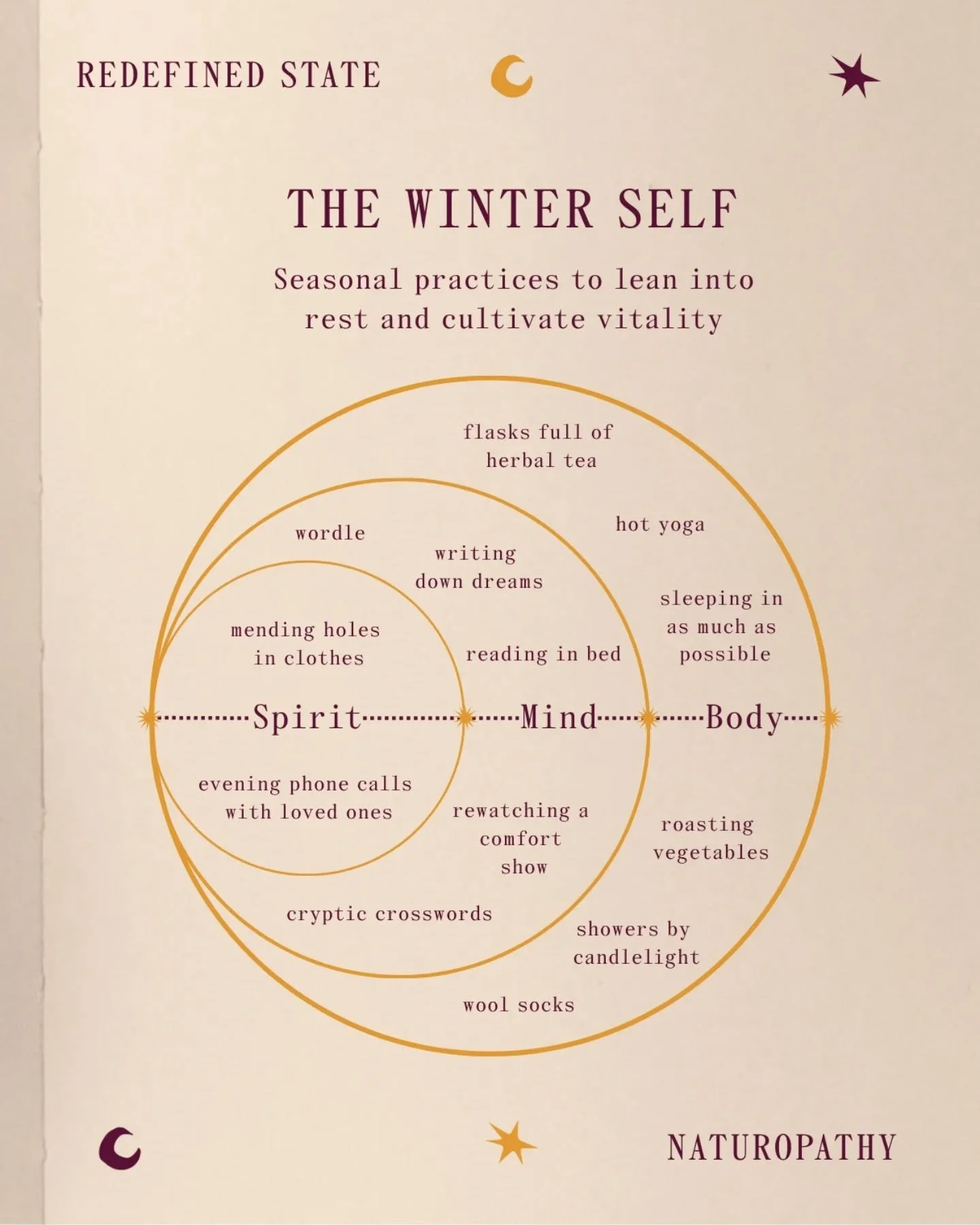 The colder months invite us inward with slower energy, quieter vibrations and less sensory demand. In naturopathy we often associate winter with stillness, restoration, conservation and the kidneys. Without warmth and nourishment, that same stillness