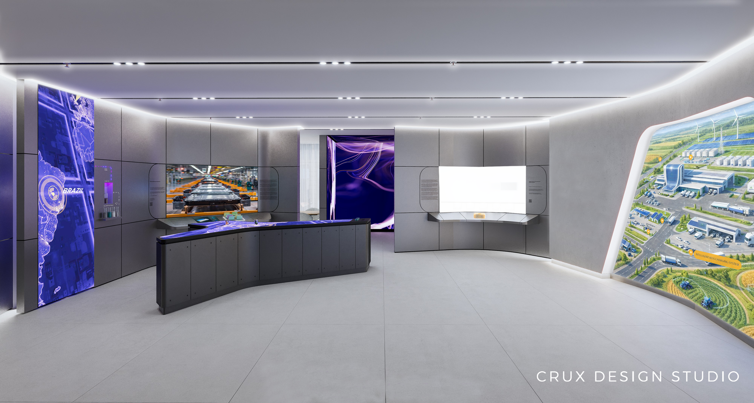 Experience Centre - Confidential Client