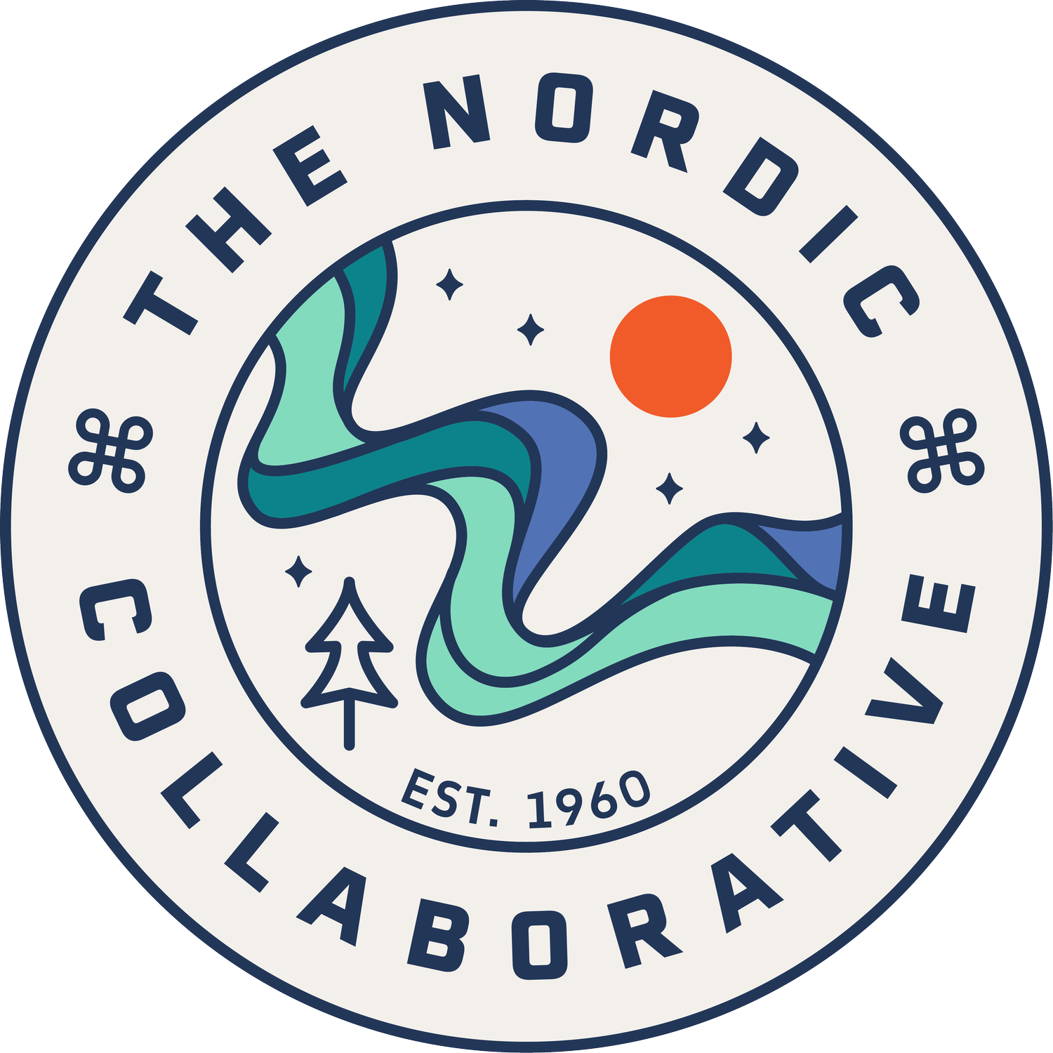The Nordic Collaborative