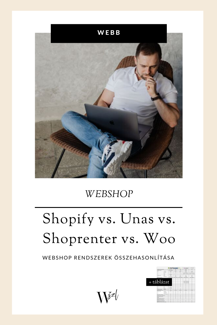 Shopify vs. Unas vs. Shoprenter vs. Woocommerce - webshop rendszerek összehasonlítása