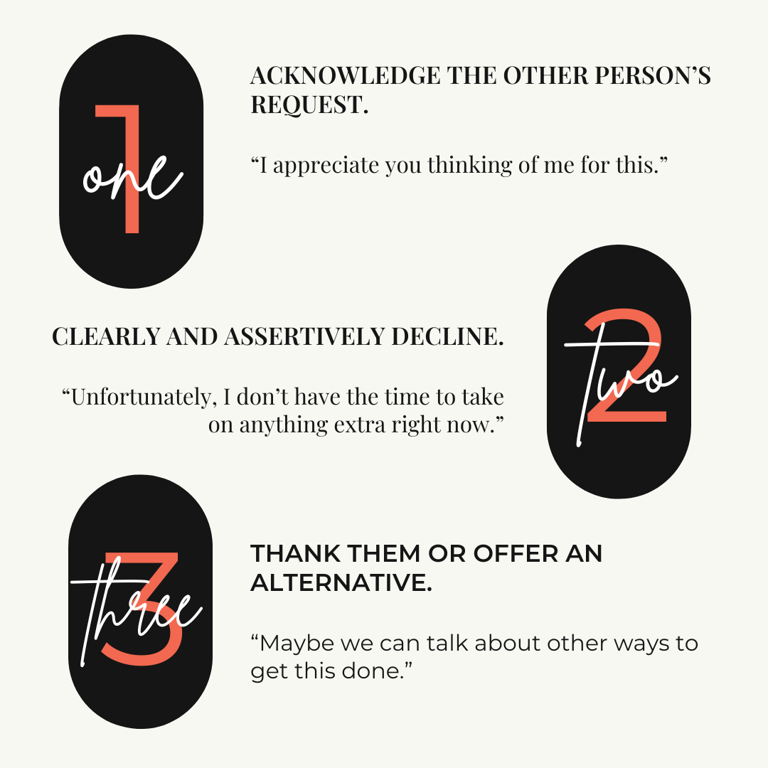 Infographic by PA therapist Mariah Zur detailing the 'No Sandwich' technique for setting boundaries without guilt.