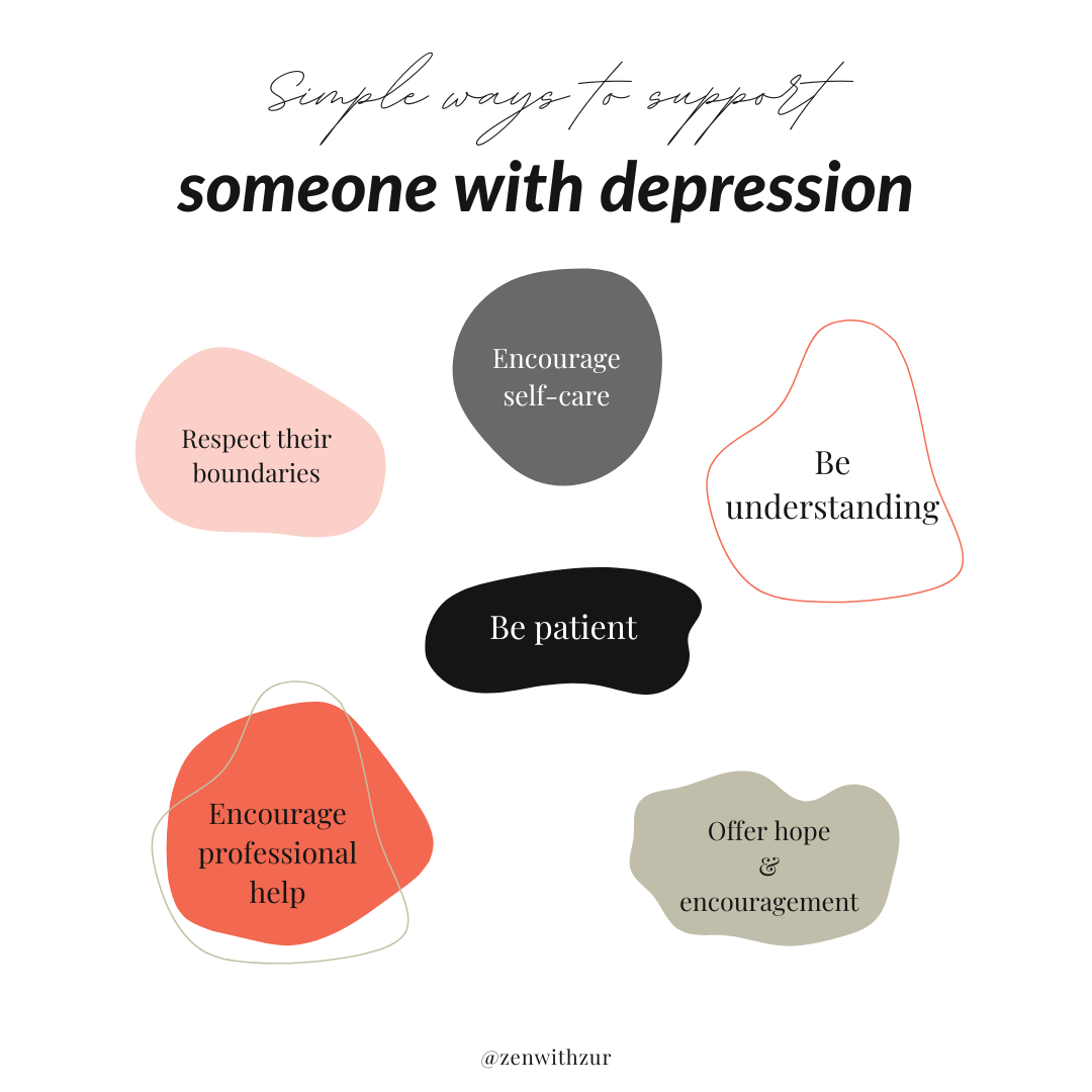 An illustrative infographic detailing tips to support someone with depression, including 'Respect boundaries' and 'Be patient.' By @zenwithzur.