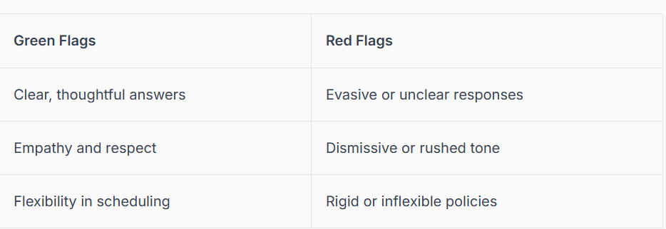 A chart comparing therapist green flags, like empathy and flexibility, against red flags, like dismissive tones, to help clients find the right trauma therapist in Raleigh, NC with Mariah Zur.