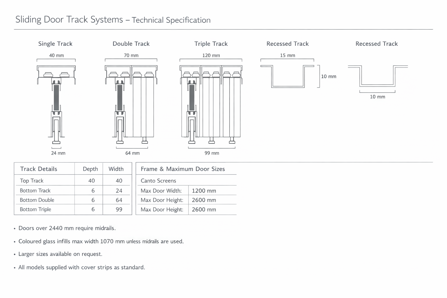 Technical diagram displaying sliding door track systems with various configurations, including single, double, triple, and recessed tracks, with dimensions and specifications for each type.