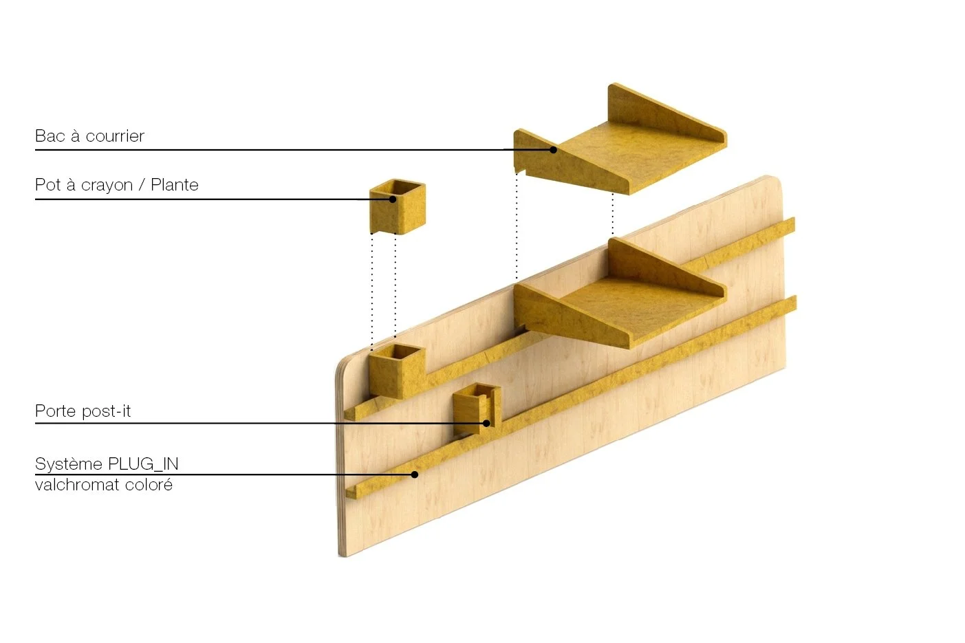 Mobilier de bureau sur mesure avec séparatif central en bois pour aménagement d'espaces de travail collaboratifs