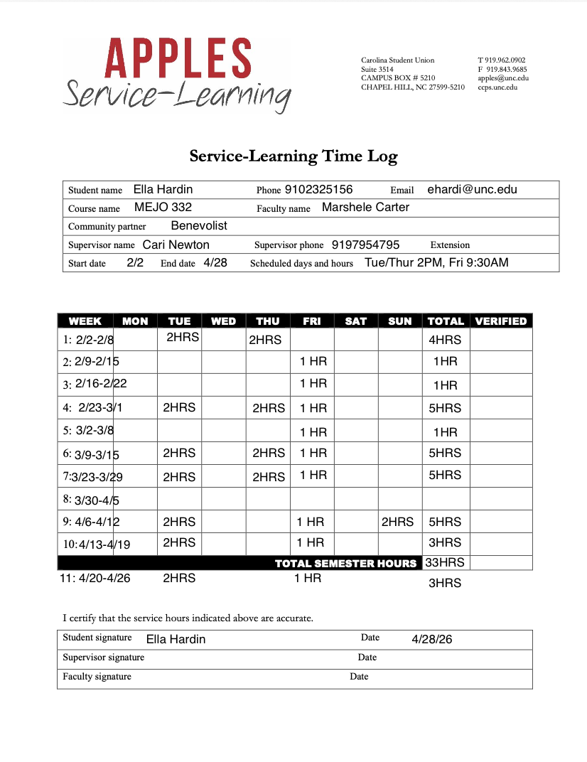 APPLES Service Timelog