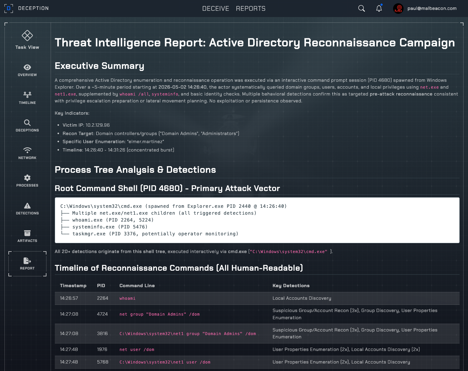[Update] Deception.Pro May 2026