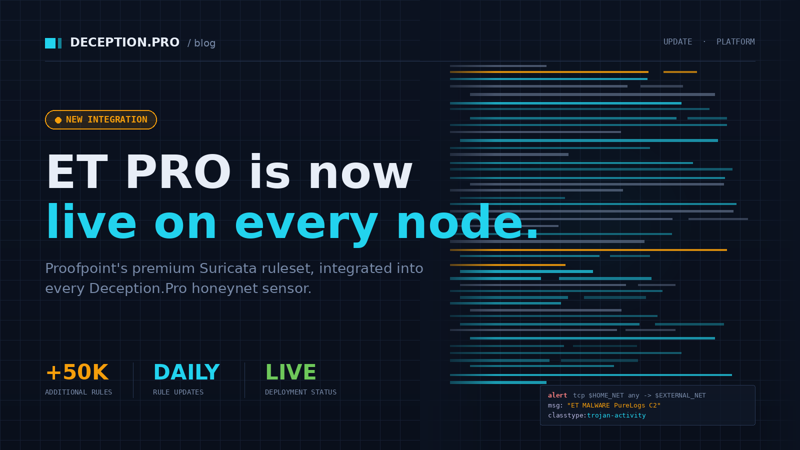 [Update] Deception.Pro ET PRO May 2026
