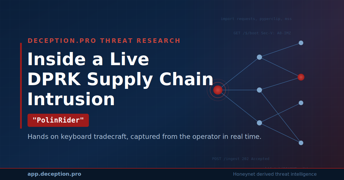 [Op Report] Hands-on-Keyboard Activity from the DPRK "PolinRider" Supply Chain Attack