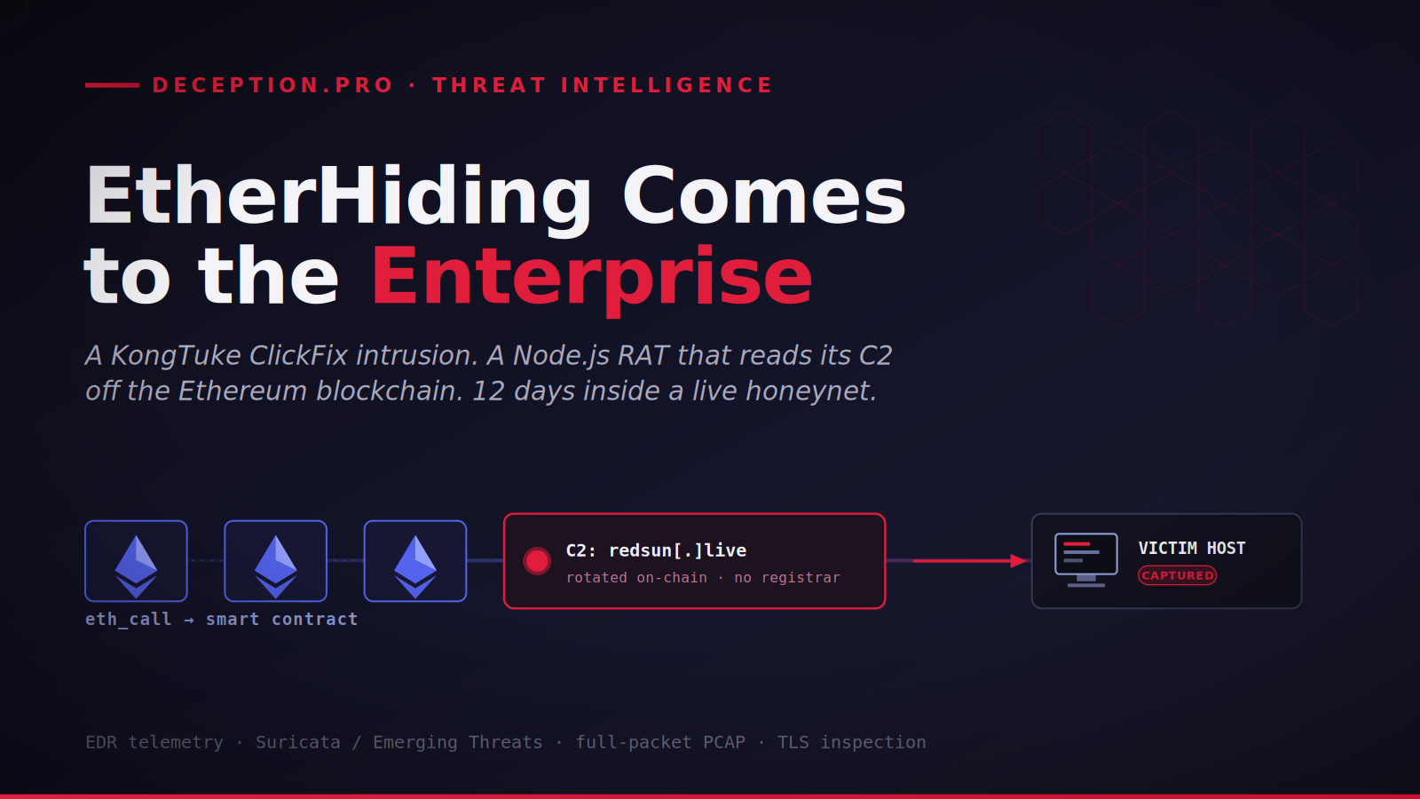 [Op Report] KongTuke ClickFix to SystemBC: HoK Intrusion