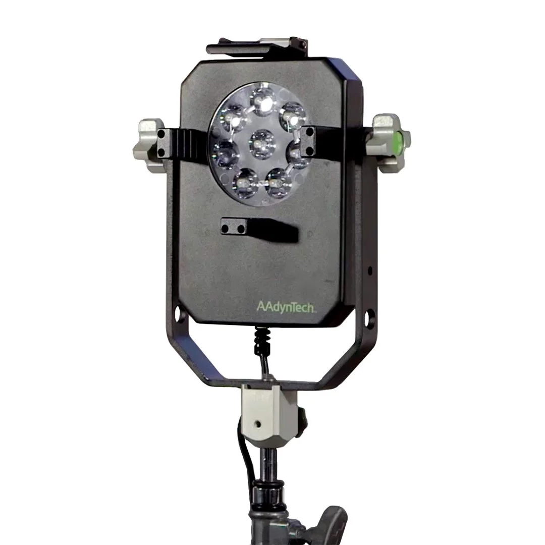 Aadyntech Hurricane Jr IP65