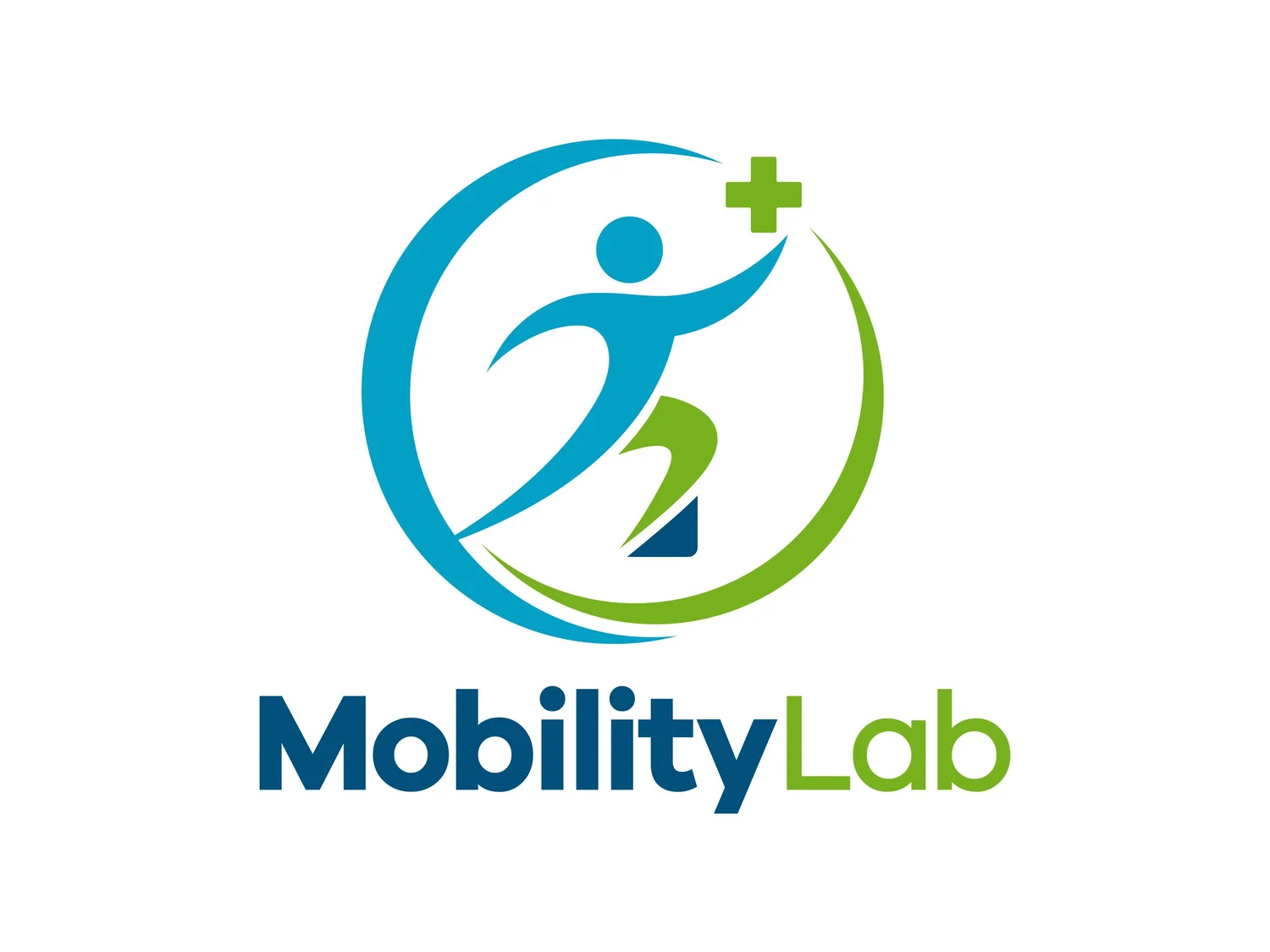 IIOP Mobility Lab
