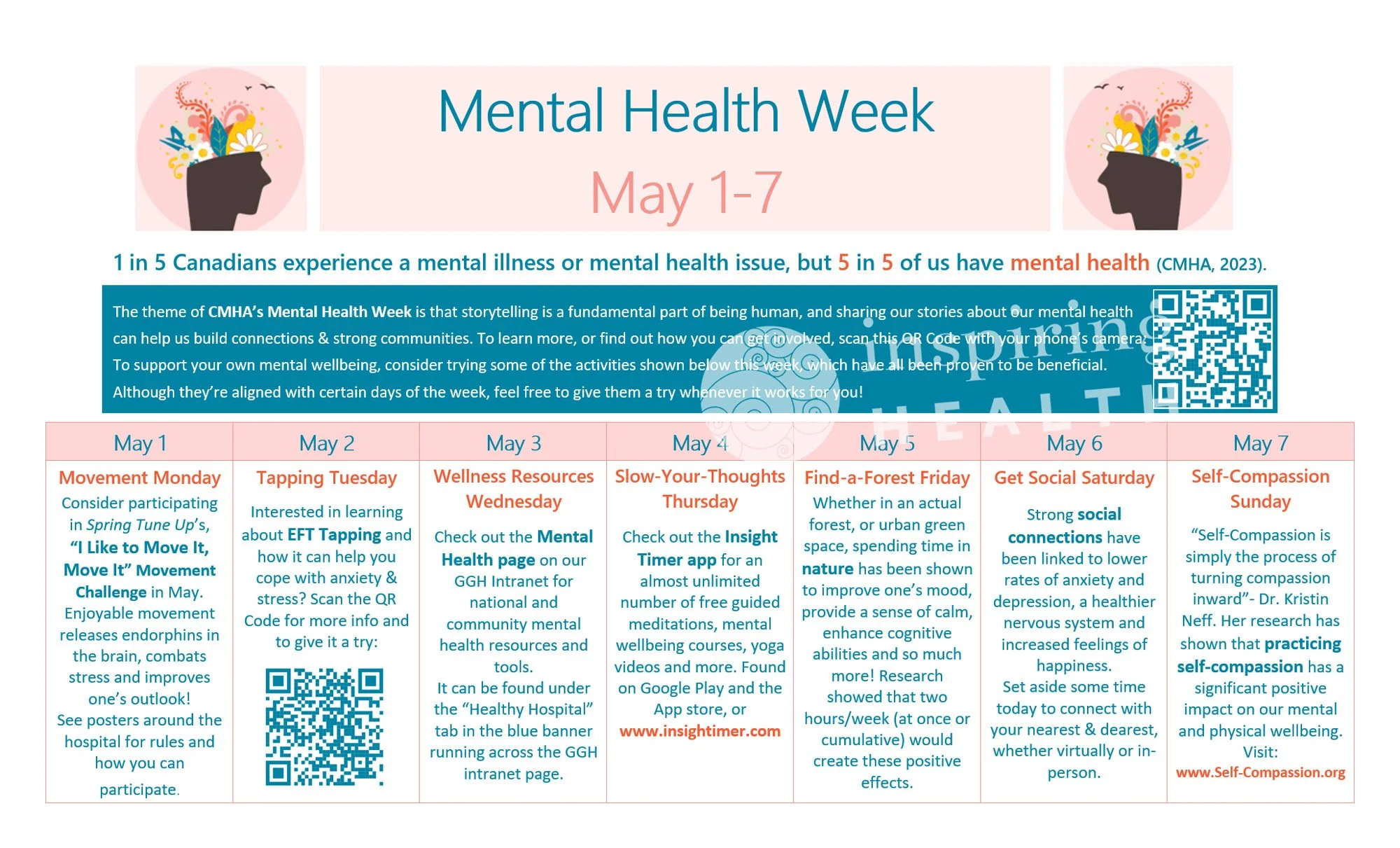 Mental Health Week Poster