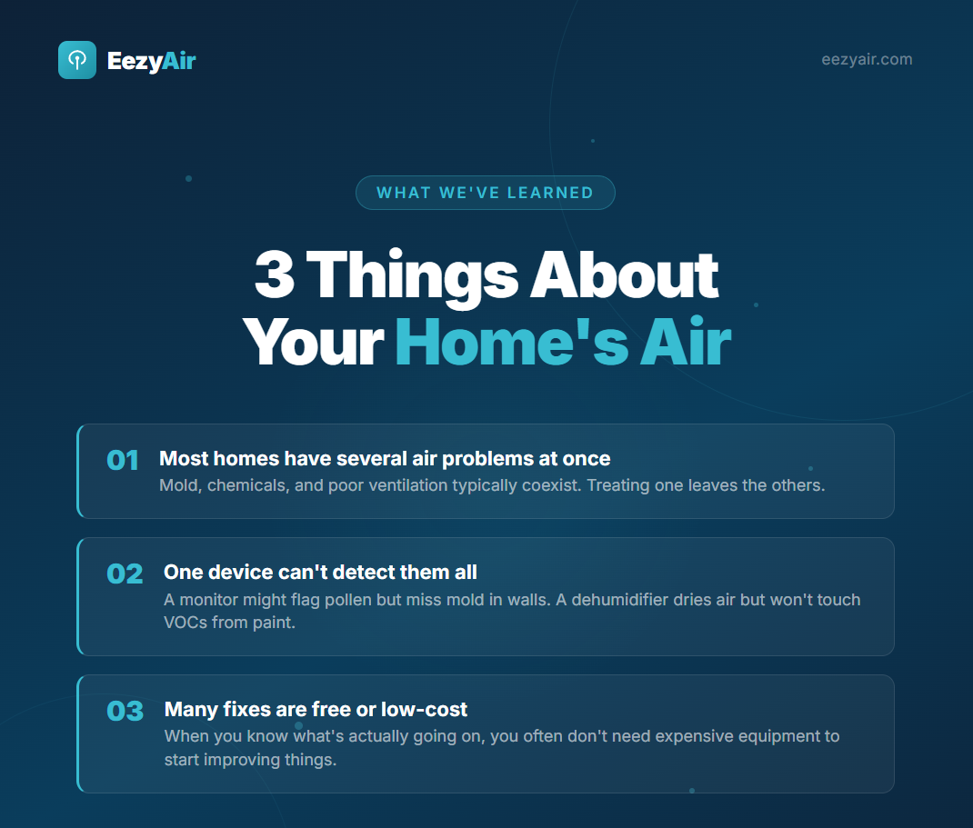 Understanding Indoor Air Quality: Why It Matters for Your Family