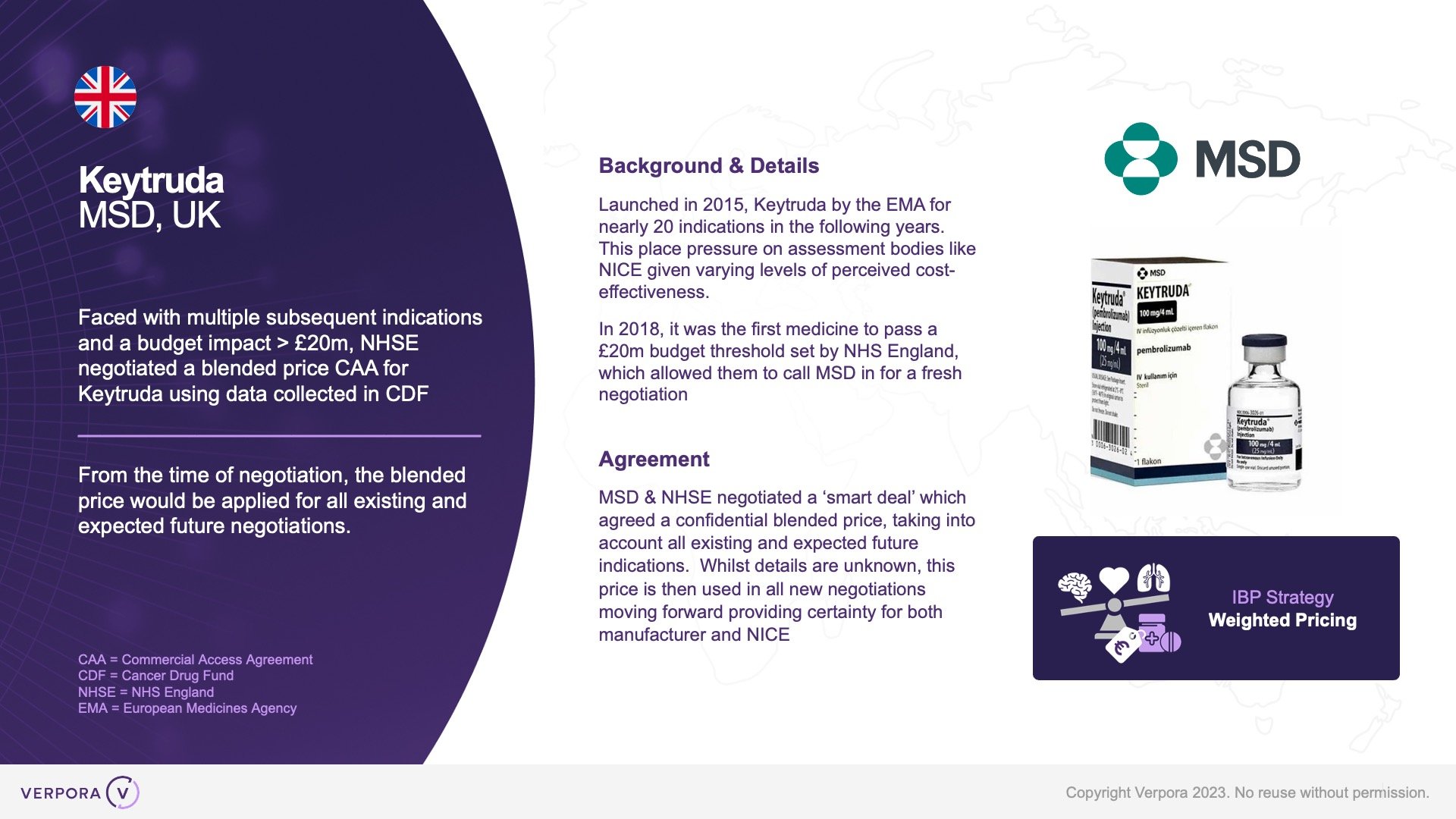 Slide thumbnail - Indication Based Pricing Case Study: Weighted Pricing - Keytruda, MSD UK case study
