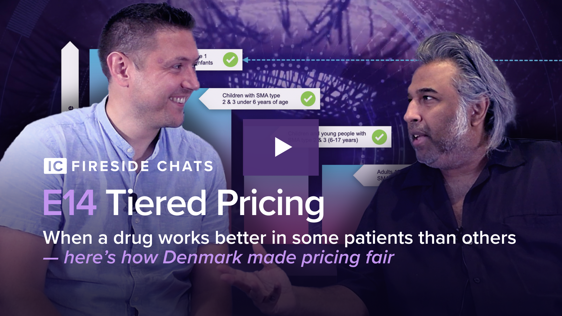 Tiered Pricing - When a drug works better in some patients than others : IC Fireside Chats - Episode 14