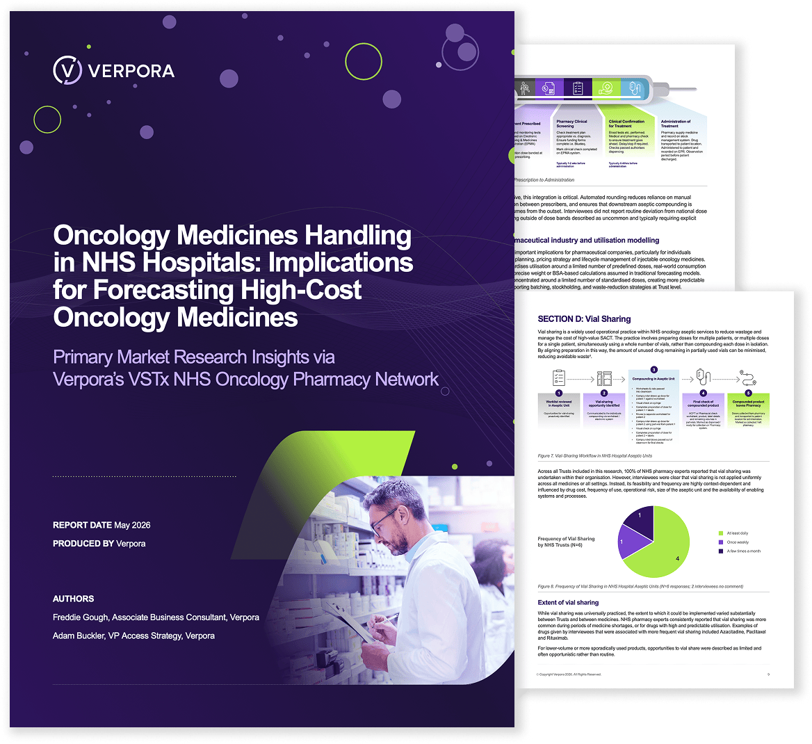 Verpora Report Preview Thumbnail - Cover showing title Oncology Medicines Handling in NHS Hospitals