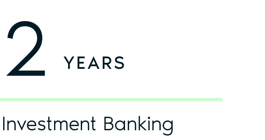 Celebrating 2 years of investment banking achievement.