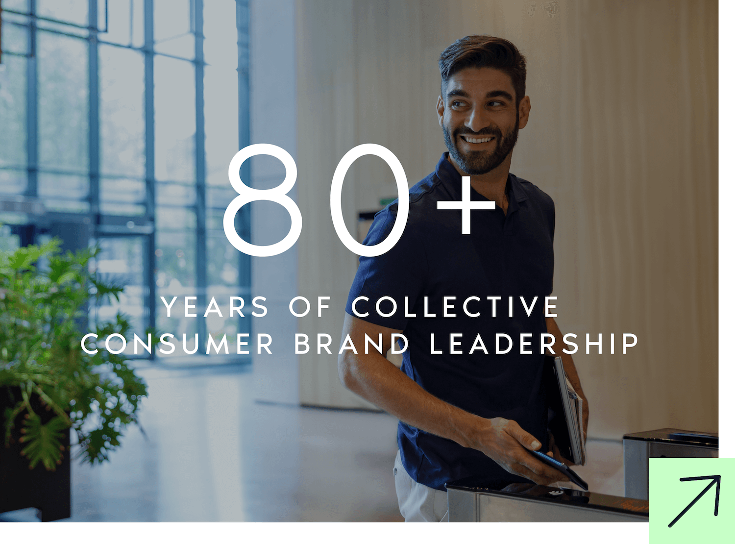 80+ Years of Brand Leadership