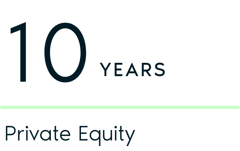 10 years working in private equity.