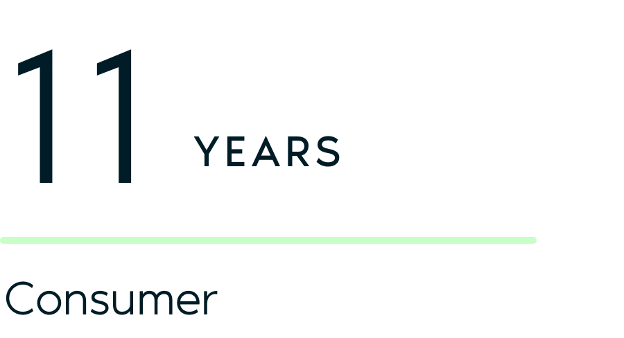 Text indicating an 11-year milestone for consumer satisfaction or trust, referencing a timeline or study.
