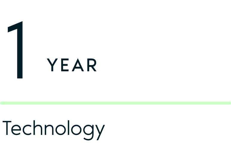 1 year working in technology.