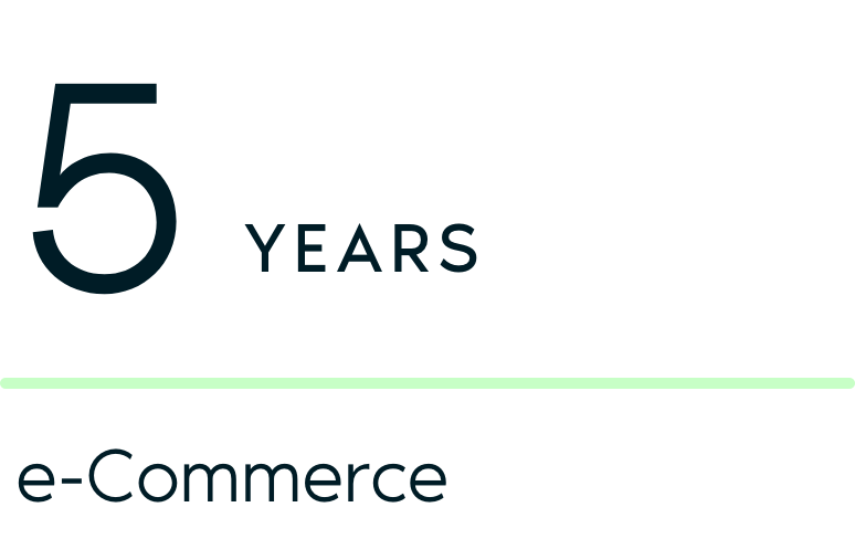 5 Years e-Commerce