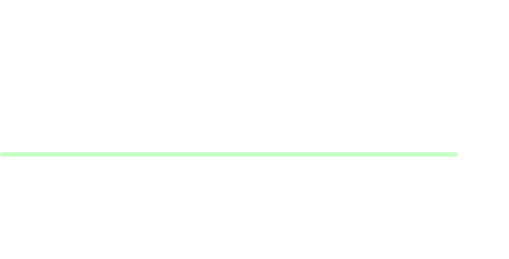 A graphic displaying the year 1979 with the text 'Lion Coffee Introduced to Hawaii' underneath, set against a black background with a green line underneath the year.