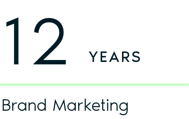 12 years Brand Marketing