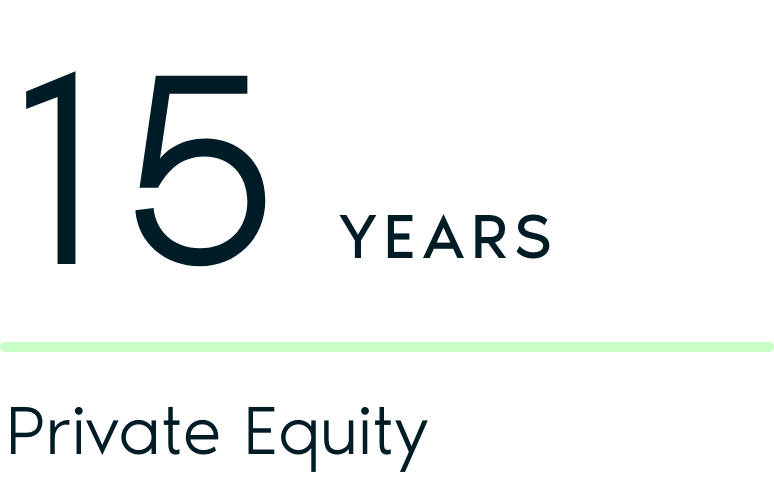 Celebrating 15 years of experience in private equity.