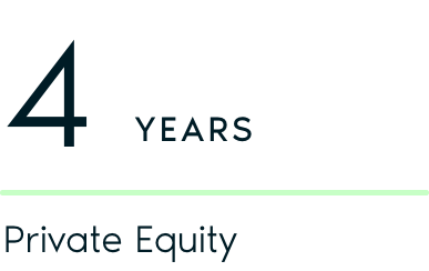4 Years Private Equity