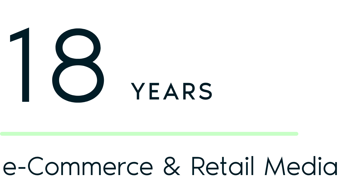 A graphic celebrating 18 years in e-commerce and retail media, featuring large number 18 with a green progress bar underneath, and the text 'years' and 'e-commerce & Retail Media'.