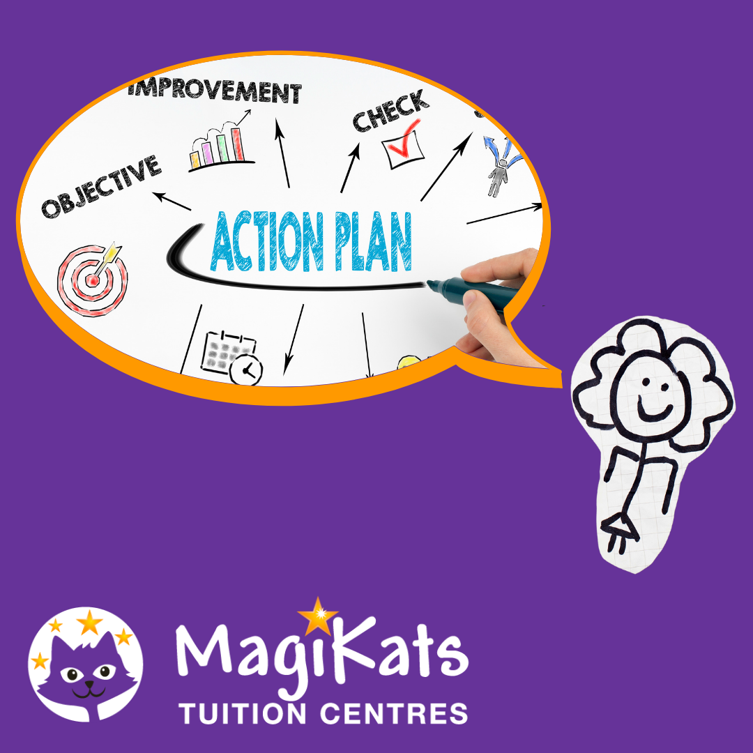 Starting A Franchise Business