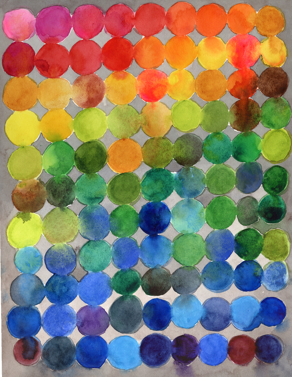 Rainbow Dots Study, 2025
