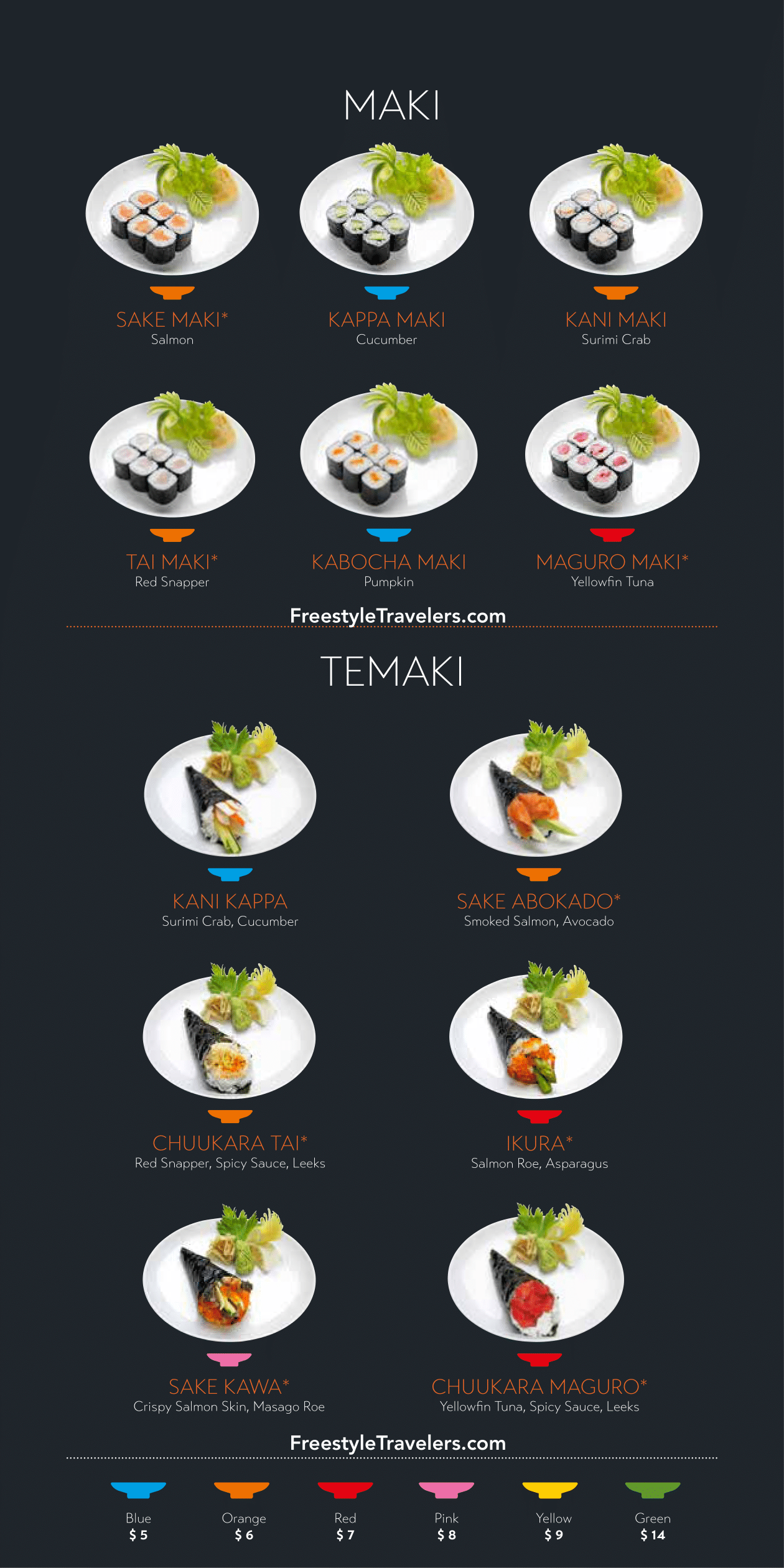 Kaito Sushi.txt-04.png