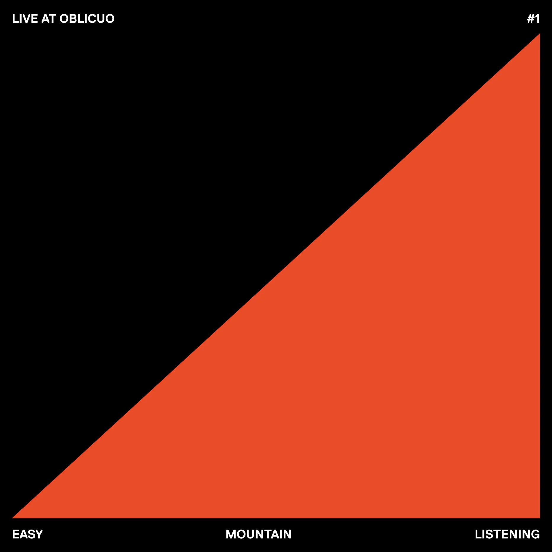 A triangular graph with a black background and orange section, labeled 'LIVE AT OBLICUO' at the top left. The bottom left corner has the words 'EASY,' the middle bottom has 'MOUNTAIN,' and the bottom right has 'LISTENING.' The graph likely illustrates difficulty or progression levels.