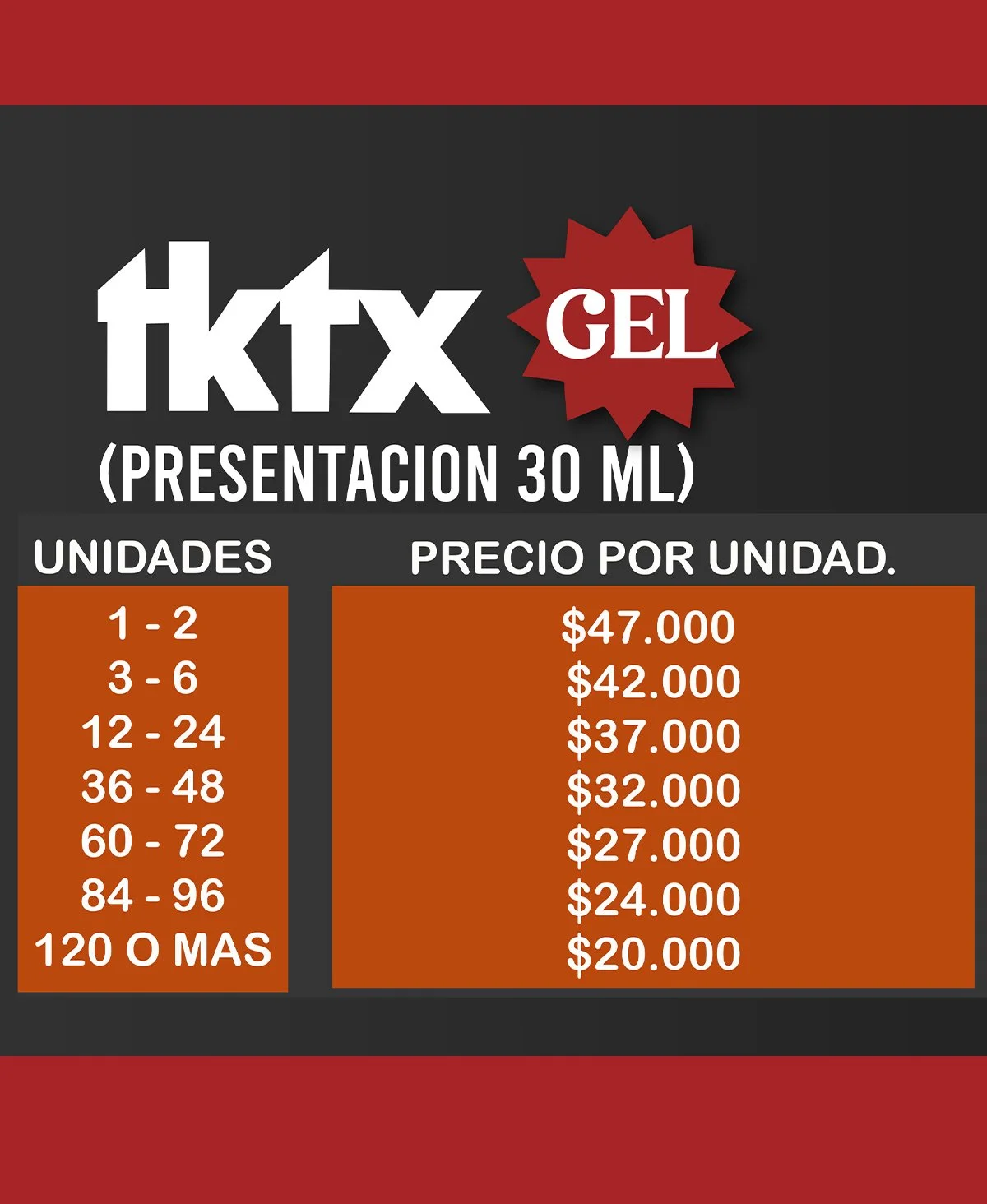 Etiqueta de producto de gel con descuentos por cantidad, precios en pesos colombianos, en colores negro, rojo y blanco.