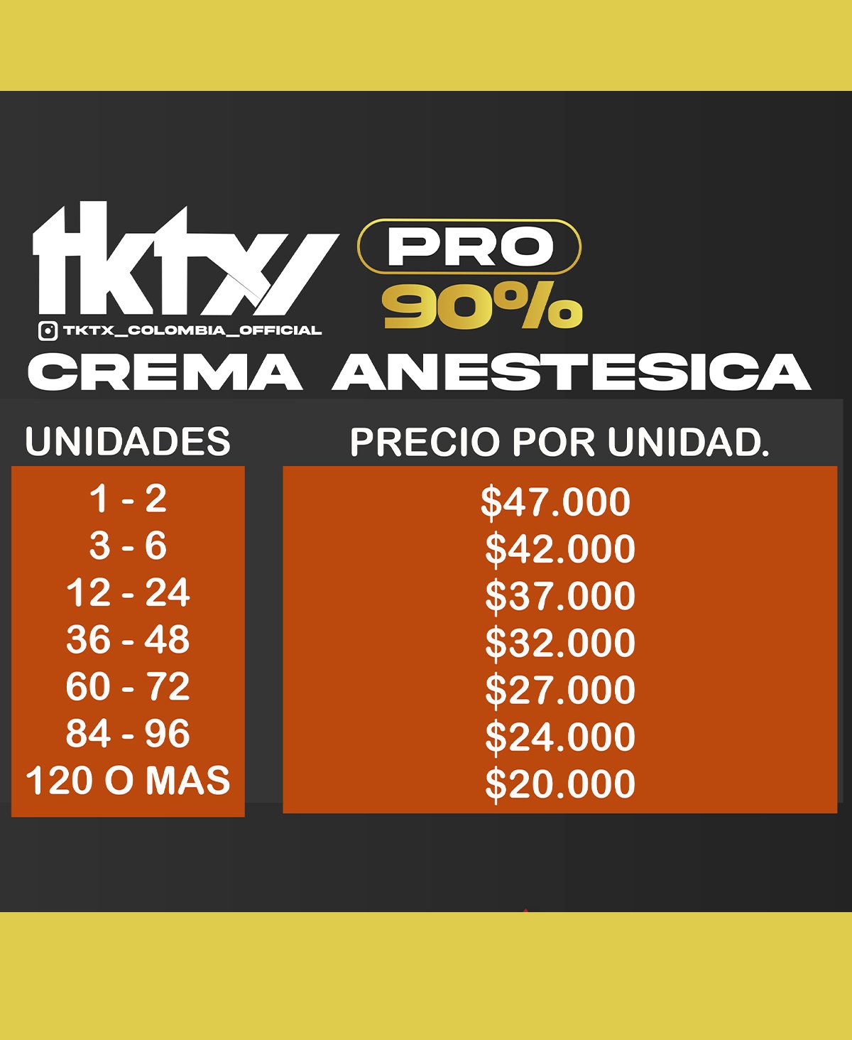 Precio y cantidad de crema anestésica en diferentes unidades, con descuentos por volumen, en colores negro, blanco, amarillo y naranja.