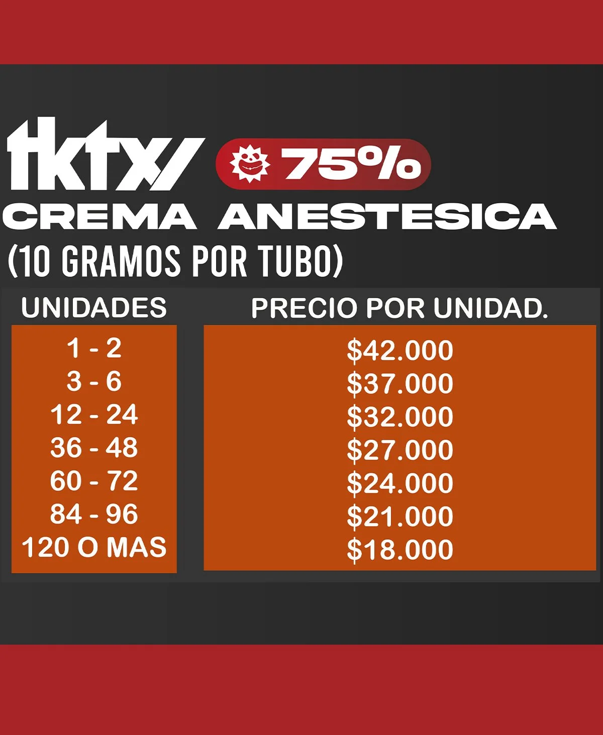 Información de precios para crema anestésica HKTX con descuento del 75%, en diferentes cantidades y precios por unidad.