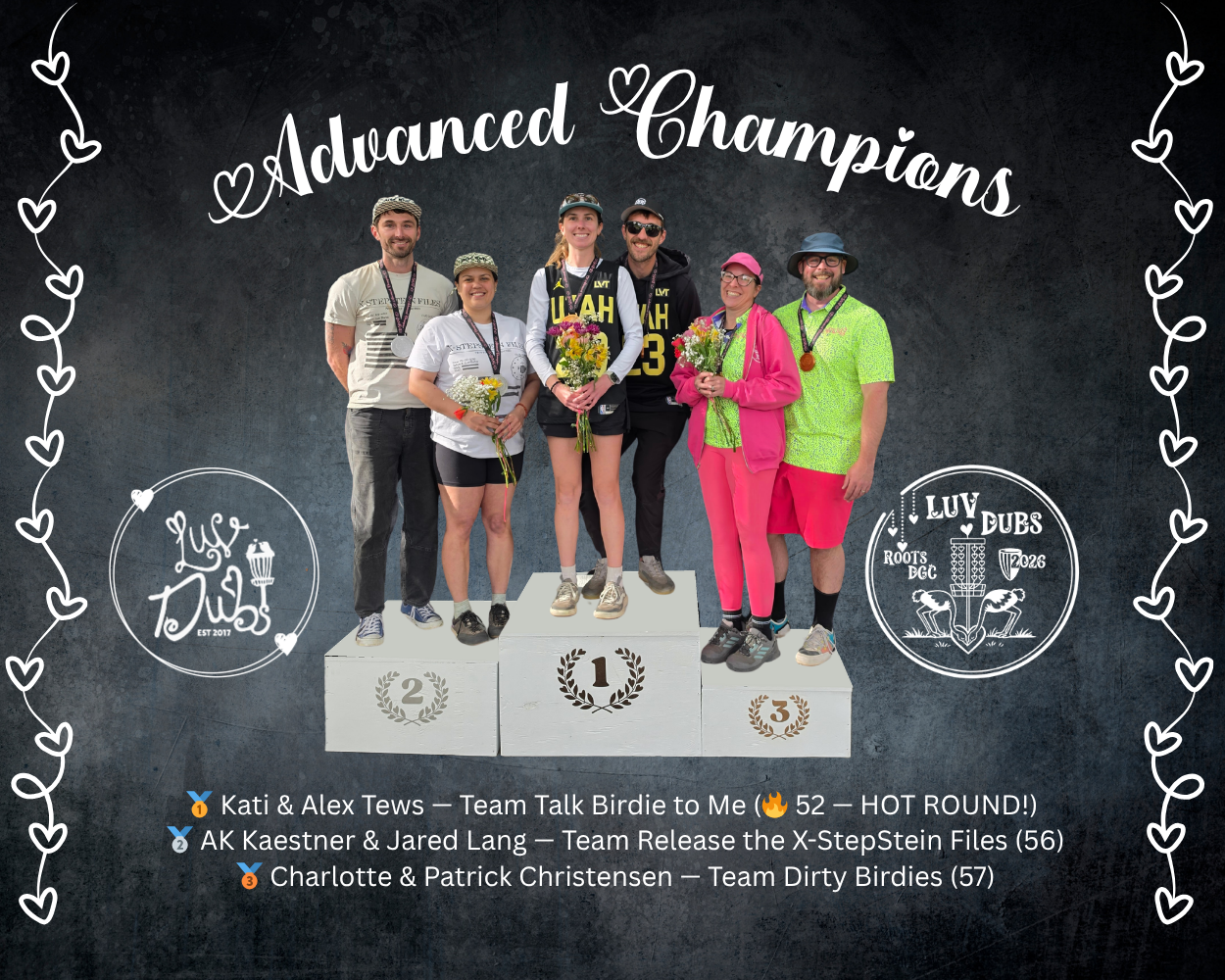 Advanced Champions.png