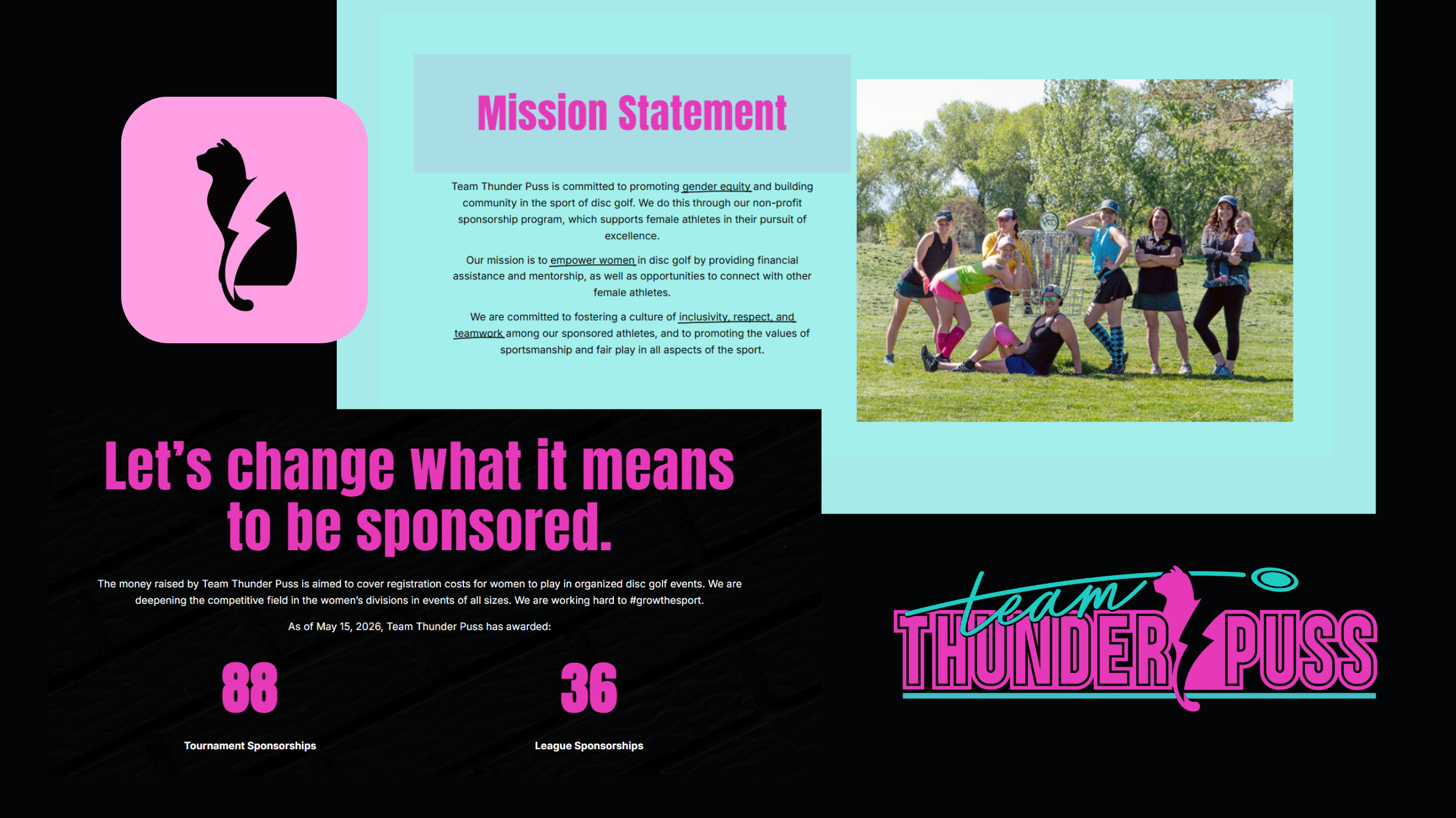 A digital graphic with a pink and black theme promoting Team Thunder Puss, a disc golf charity organization. The image features a logo of a black silhouette of a stylized cat or puma on a pink background, a photo of women and children outdoors with disc golf equipment, and text about their mission to promote gender equity, empower women, and foster inclusivity in disc golf. The text includes slogans like 'Let's change what it means to be sponsored.' and highlights tournament and league sponsorships with numerical values.