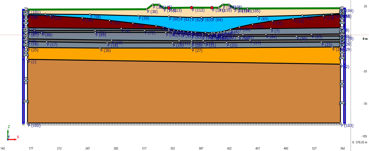 Schema di un serbatoio o di una cisterna con dettagli di sezioni, punti e colori che indicano diversi livelli, con coordinate e linee di misura.