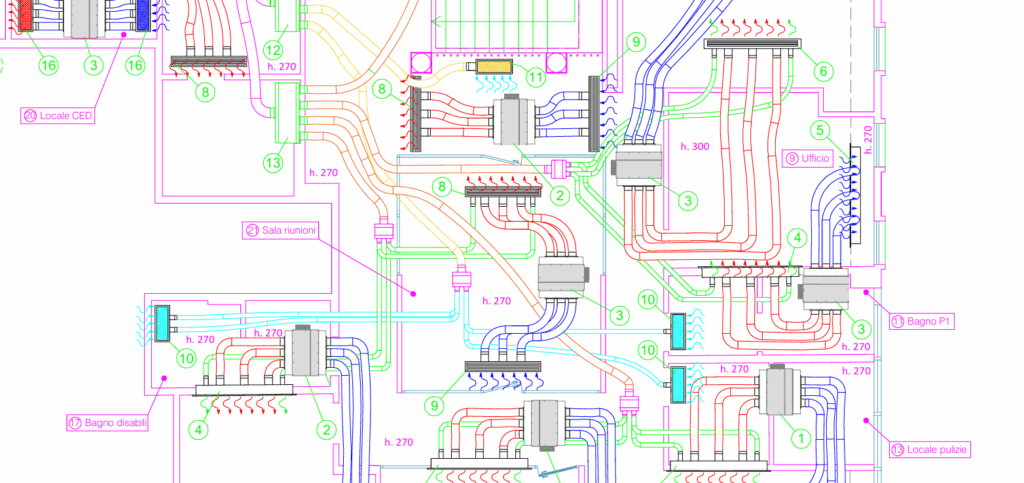 Schema di impianto di riscaldamento o condizionamento con tubature colorate, apparecchi e controlli indicati con numeri e etichette.