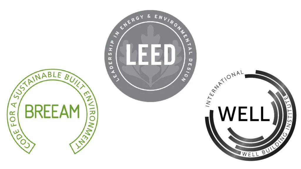 Loghi di certificazioni sostenibili per l'edilizia: LEED, BREEAM e WELL
