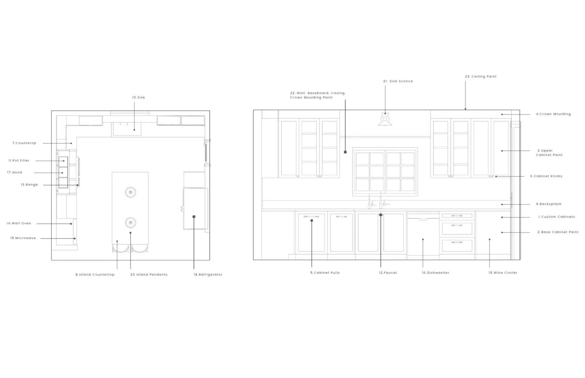 Technical drawings used to guide construction and installation.