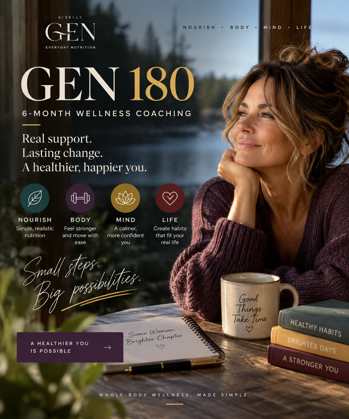 GEN 180 - Build a Life That Works