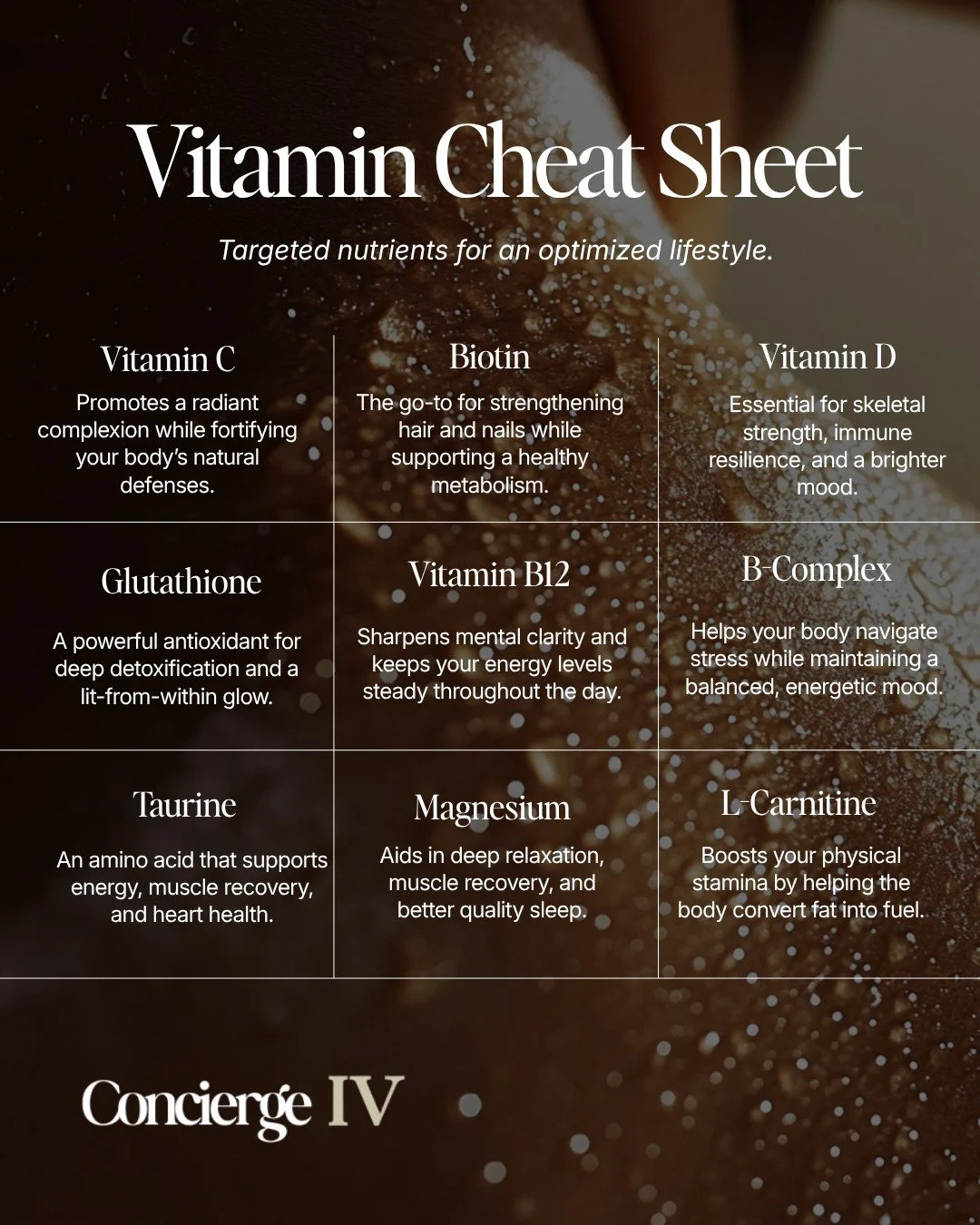 You don't need to know the difference between glutathione and B-complex &mdash; that's what our team is here for. This is just a little peek at what we offer and what each ingredient actually does for your body.
That's the whole idea behind Concierge