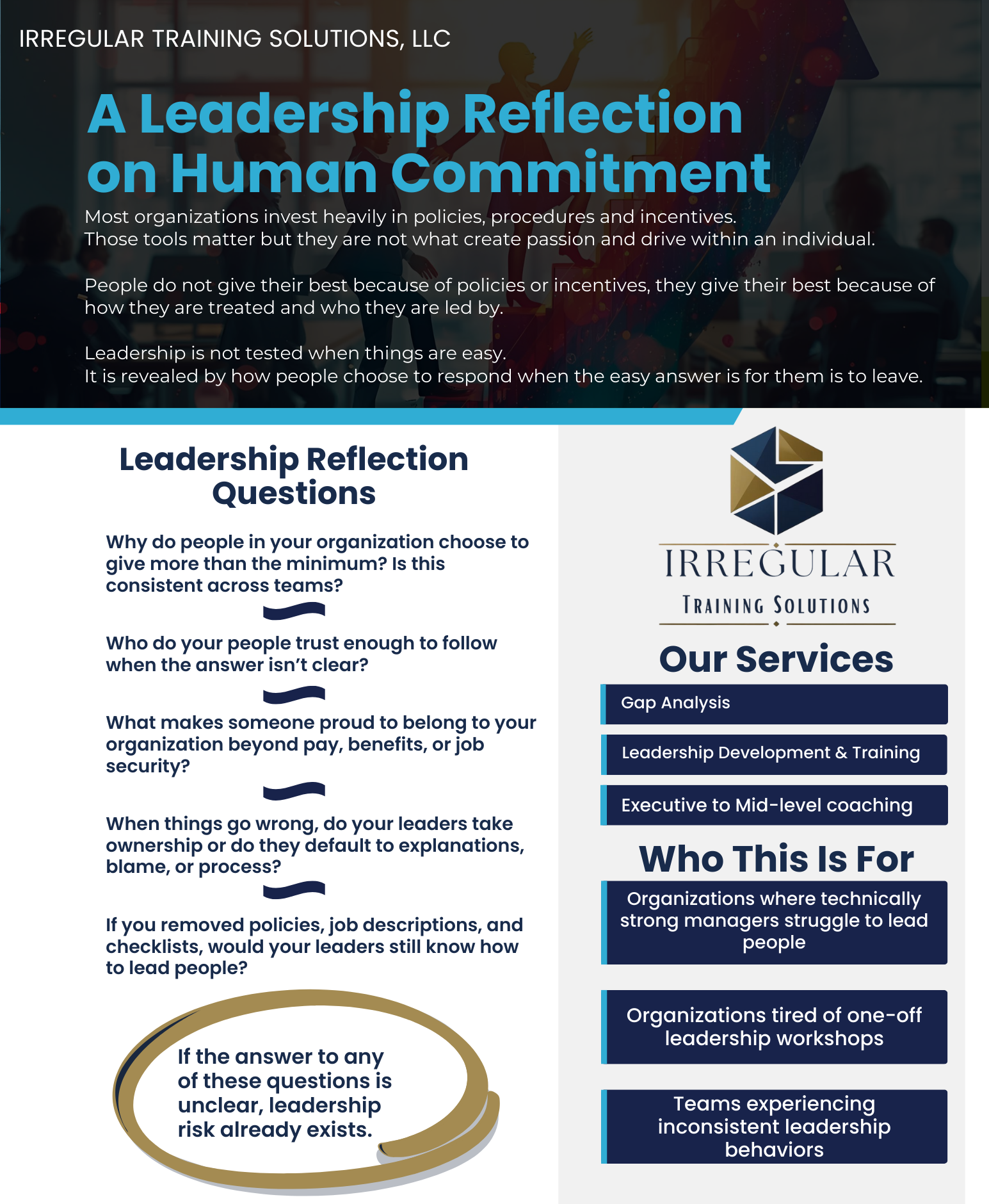 A corporate flyer titled "A Leadership Reflection on Human Commitment" with questions about leadership and organizational trust, features the logo of Irregular Training Solutions, LLC, and lists their services: Gap Analysis, Leadership Development & Training, Executive to Mid-level coaching. The flyer emphasizes that leadership is tested by responses to challenges and is directed at organizations struggling with leadership issues.