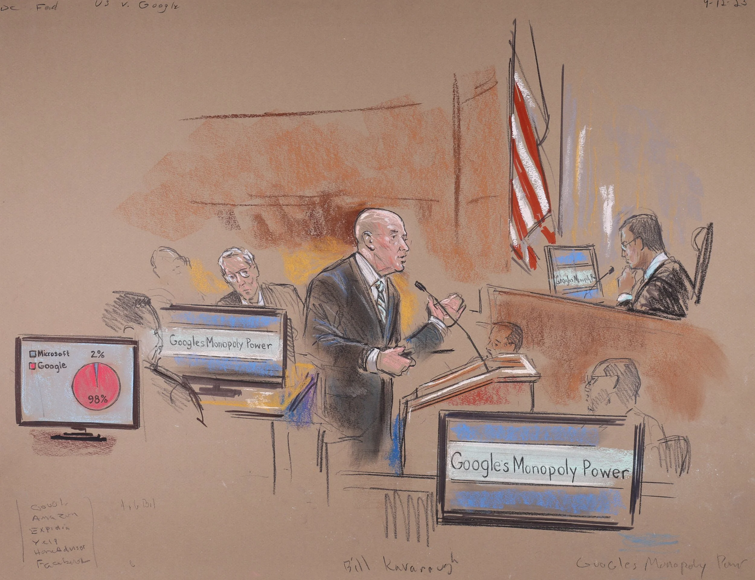 United States v. Google LLC (2024). United States District Court for the Eastern District of Virginia. Pastel on paper, 20x26. 