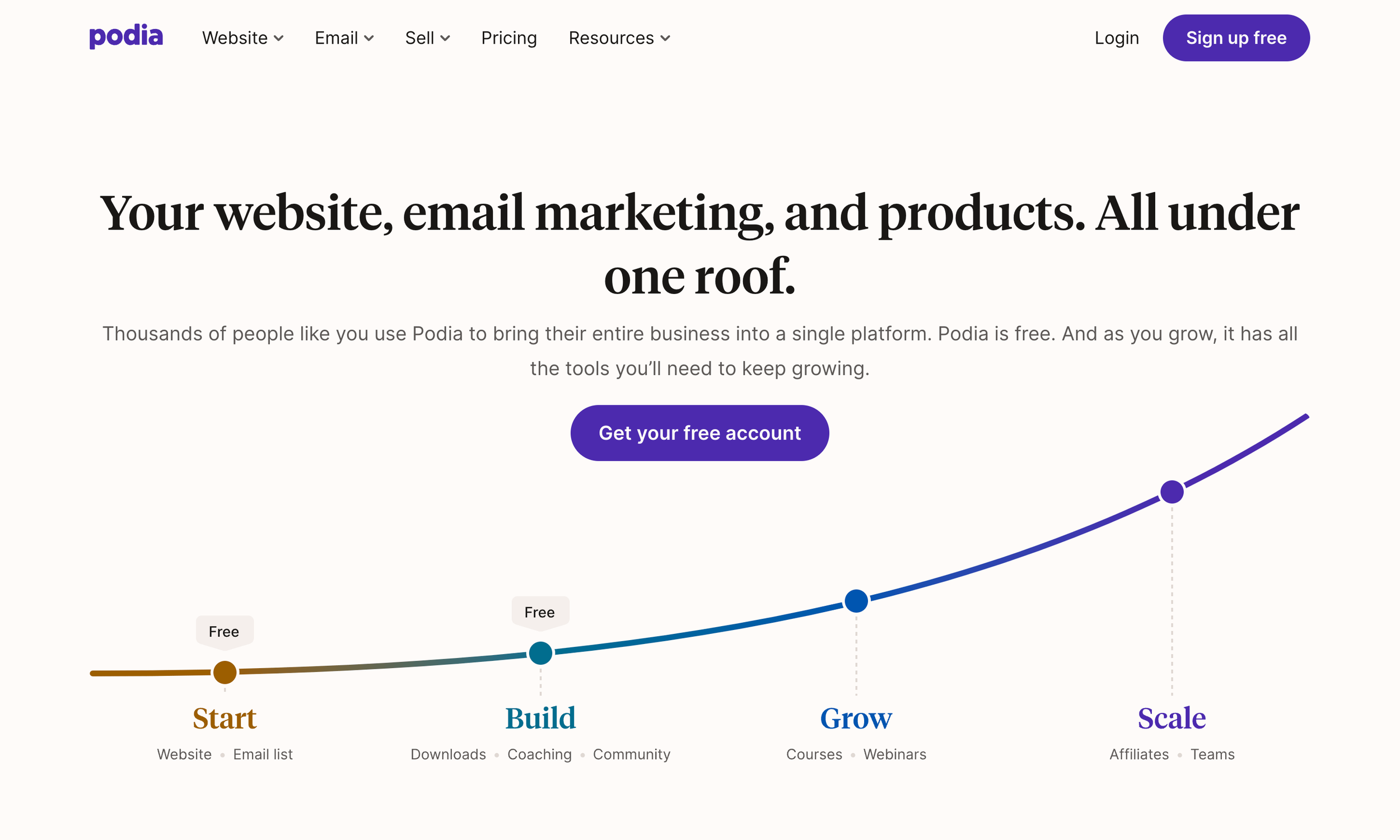 Example design for homepage intro section